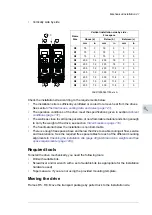 Preview for 41 page of ABB ACQ80-04 Series Hardware Manual