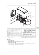 Preview for 45 page of ABB ACQ80-04 Series Hardware Manual