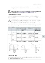 Preview for 67 page of ABB ACQ80-04 Series Hardware Manual