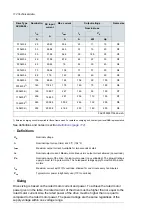 Preview for 112 page of ABB ACQ80-04 Series Hardware Manual