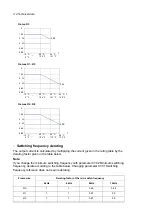 Preview for 114 page of ABB ACQ80-04 Series Hardware Manual