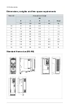 Preview for 120 page of ABB ACQ80-04 Series Hardware Manual