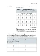 Preview for 125 page of ABB ACQ80-04 Series Hardware Manual