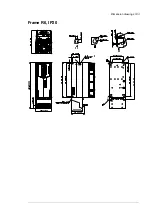 Preview for 143 page of ABB ACQ80-04 Series Hardware Manual