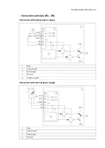 Preview for 151 page of ABB ACQ80-04 Series Hardware Manual