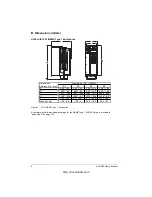 Preview for 15 page of ABB ACS 400 User Manual