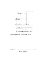 Preview for 112 page of ABB ACS 400 User Manual