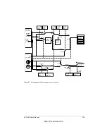 Preview for 164 page of ABB ACS 400 User Manual