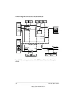 Preview for 165 page of ABB ACS 400 User Manual