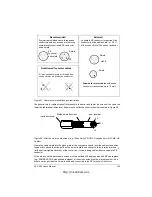 Preview for 174 page of ABB ACS 400 User Manual