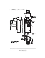 Preview for 182 page of ABB ACS 400 User Manual