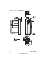 Preview for 185 page of ABB ACS 400 User Manual