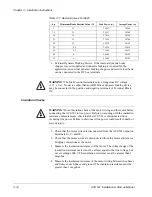 Preview for 33 page of ABB ACS 501 Installation & Start-Up Manual