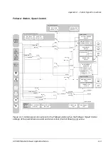 Preview for 33 page of ABB ACS 600 Supplement To Firmware Manual