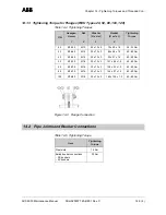 Preview for 103 page of ABB ACS 6000 Service And Maintenance Manual