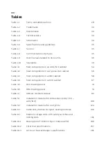 Preview for 25 page of ABB ACS 6000 User Manual