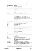 Preview for 29 page of ABB ACS 6000 User Manual