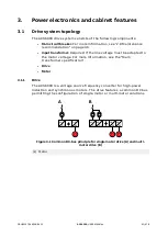 Preview for 51 page of ABB ACS 6000 User Manual