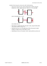 Preview for 99 page of ABB ACS 6000 User Manual