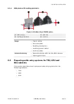 Preview for 138 page of ABB ACS 6000 User Manual