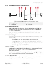 Preview for 148 page of ABB ACS 6000 User Manual