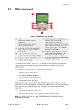 Preview for 178 page of ABB ACS 6000 User Manual