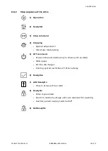 Preview for 187 page of ABB ACS 6000 User Manual