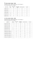 Preview for 13 page of ABB ACS255 User Manual