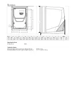 Preview for 15 page of ABB ACS255 User Manual