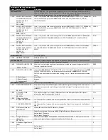 Preview for 51 page of ABB ACS255 User Manual