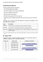 Preview for 34 page of ABB ACS480-04-09A8-1 Hardware Manual