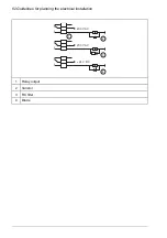 Preview for 62 page of ABB ACS480-04-09A8-1 Hardware Manual