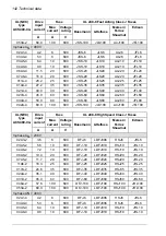 Preview for 142 page of ABB ACS480-04-09A8-1 Hardware Manual