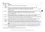 Preview for 15 page of ABB ACS55-01E-01A4-1 User Manual