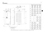 Preview for 11 page of ABB ACS55-01E-01A4-2 User Manual