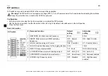 Preview for 14 page of ABB ACS55-01E-01A4-2 User Manual