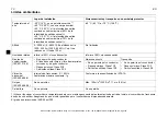 Preview for 70 page of ABB ACS55-01E-01A4-2 User Manual