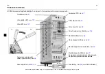 Preview for 88 page of ABB ACS55-01E-01A4-2 User Manual