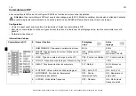 Preview for 114 page of ABB ACS55-01E-01A4-2 User Manual