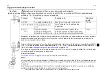 Preview for 177 page of ABB ACS55-01E-01A4-2 User Manual