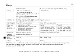 Preview for 210 page of ABB ACS55-01E-01A4-2 User Manual