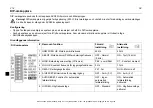 Preview for 214 page of ABB ACS55-01E-01A4-2 User Manual