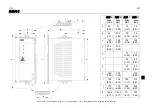 Preview for 231 page of ABB ACS55-01E-01A4-2 User Manual