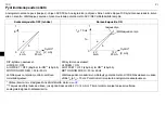 Preview for 100 page of ABB ACS55 User Manual