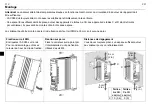 Preview for 112 page of ABB ACS55 User Manual