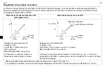 Preview for 120 page of ABB ACS55 User Manual