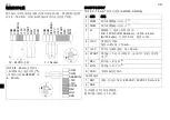 Preview for 242 page of ABB ACS55 User Manual