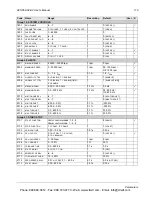 Preview for 114 page of ABB ACS550-02 User Manual