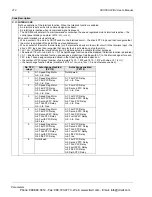 Preview for 207 page of ABB ACS550-02 User Manual