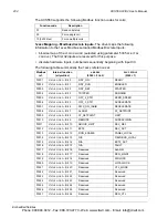 Preview for 229 page of ABB ACS550-02 User Manual